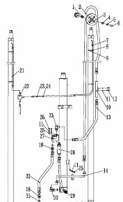 page11 Рисунок - Трубопровод для подъема мачты(двухступенчатый полный свободный подъем) - Трубопровод для подъема мач