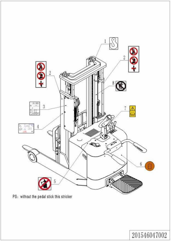 page107 Рисунок - 02 Labels and Decals-US (201546047001)