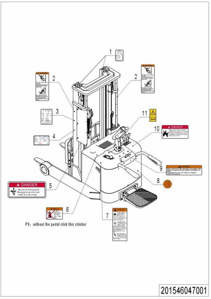 page106 Рисунок - 01 Labels and Decals-US (201546047001)