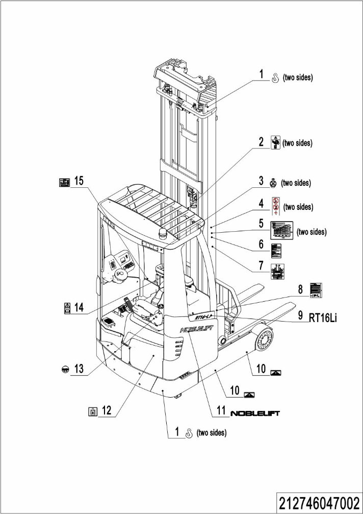 page82 Рисунок - 02 Этикетки и отличительные знаки(212746047002)